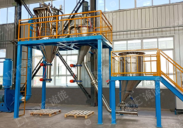 氣流分級項(xiàng)目